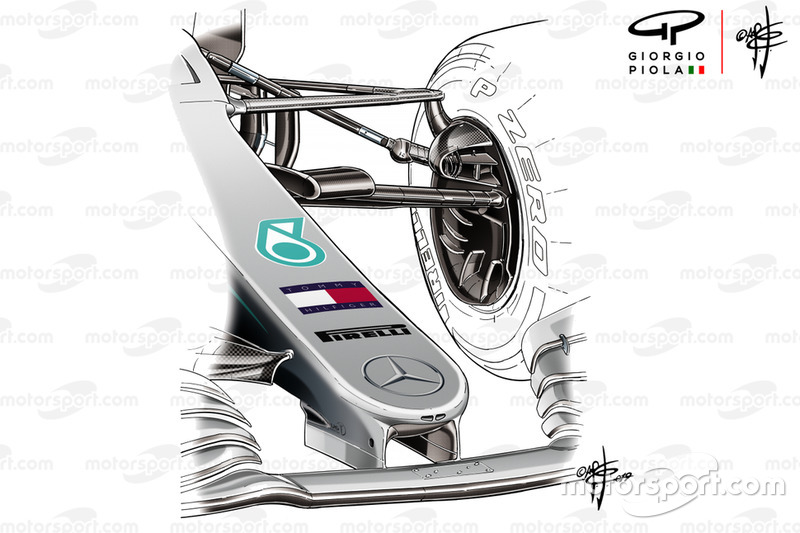 Suspension avant Mercedes AMG F1 W10