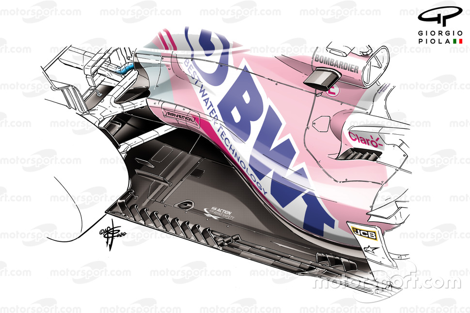 Détail des anciens sidepods du Racing Point RP20