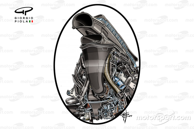 Red Bull Racing RB15, moteur Honda