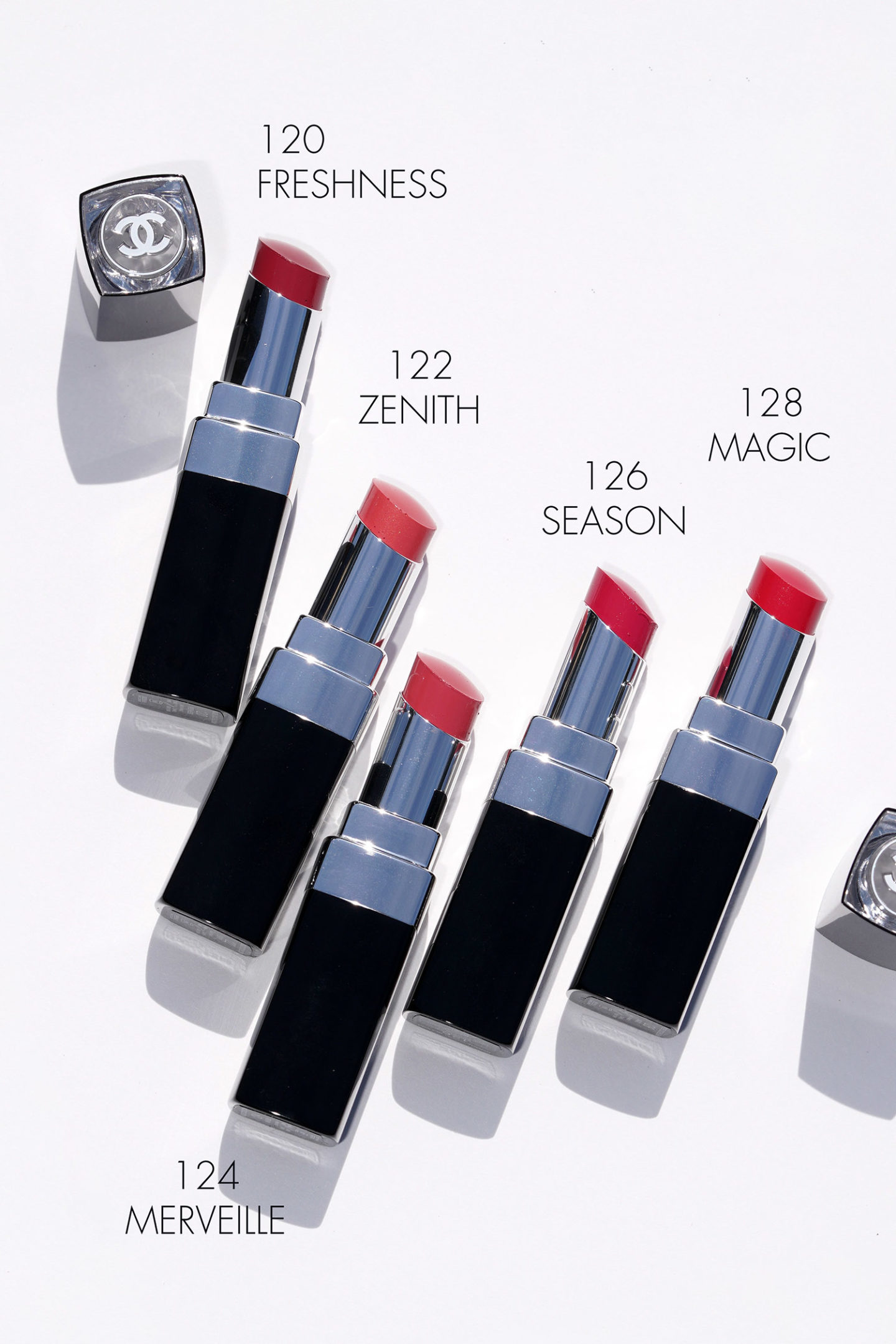 Chanel Rouge Coco Bloom