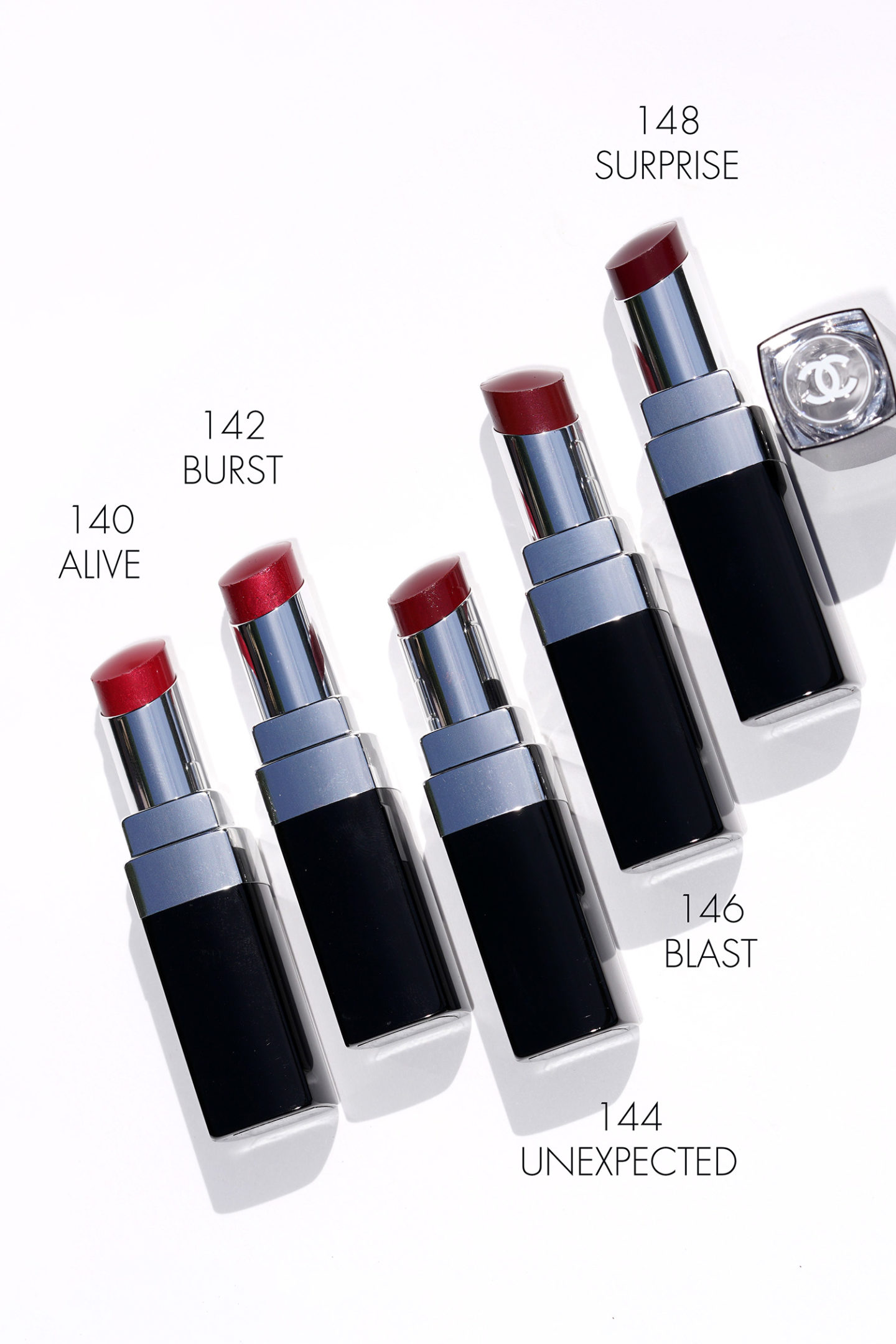 Chanel Rouge Coco Bloom