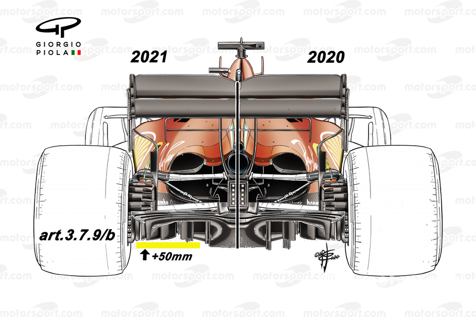 Règlement des diffuseurs 2020 vs 2021
