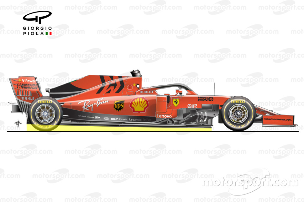 Andaineur Ferrari SF1000
