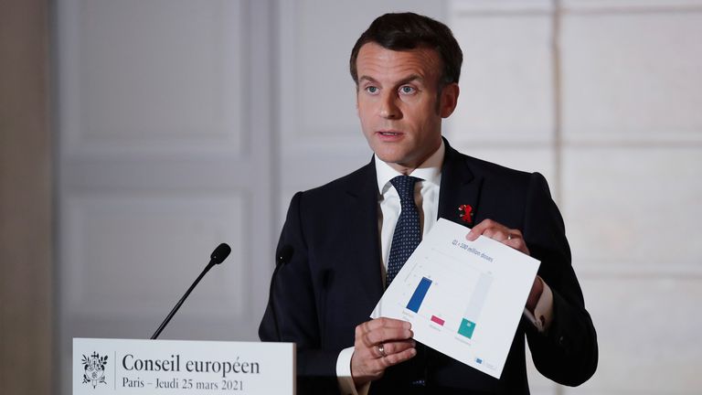 Le président français Emmanuel Macron fait partie de ceux qui soutiennent le blocage de toutes les exportations de vaccins