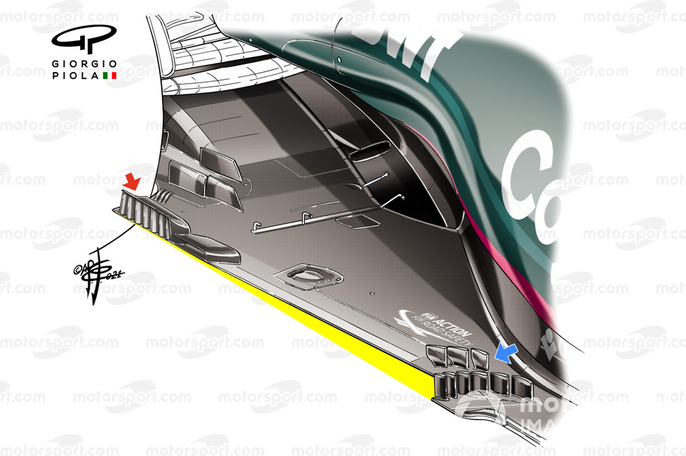Plancher Aston Martin AMR21