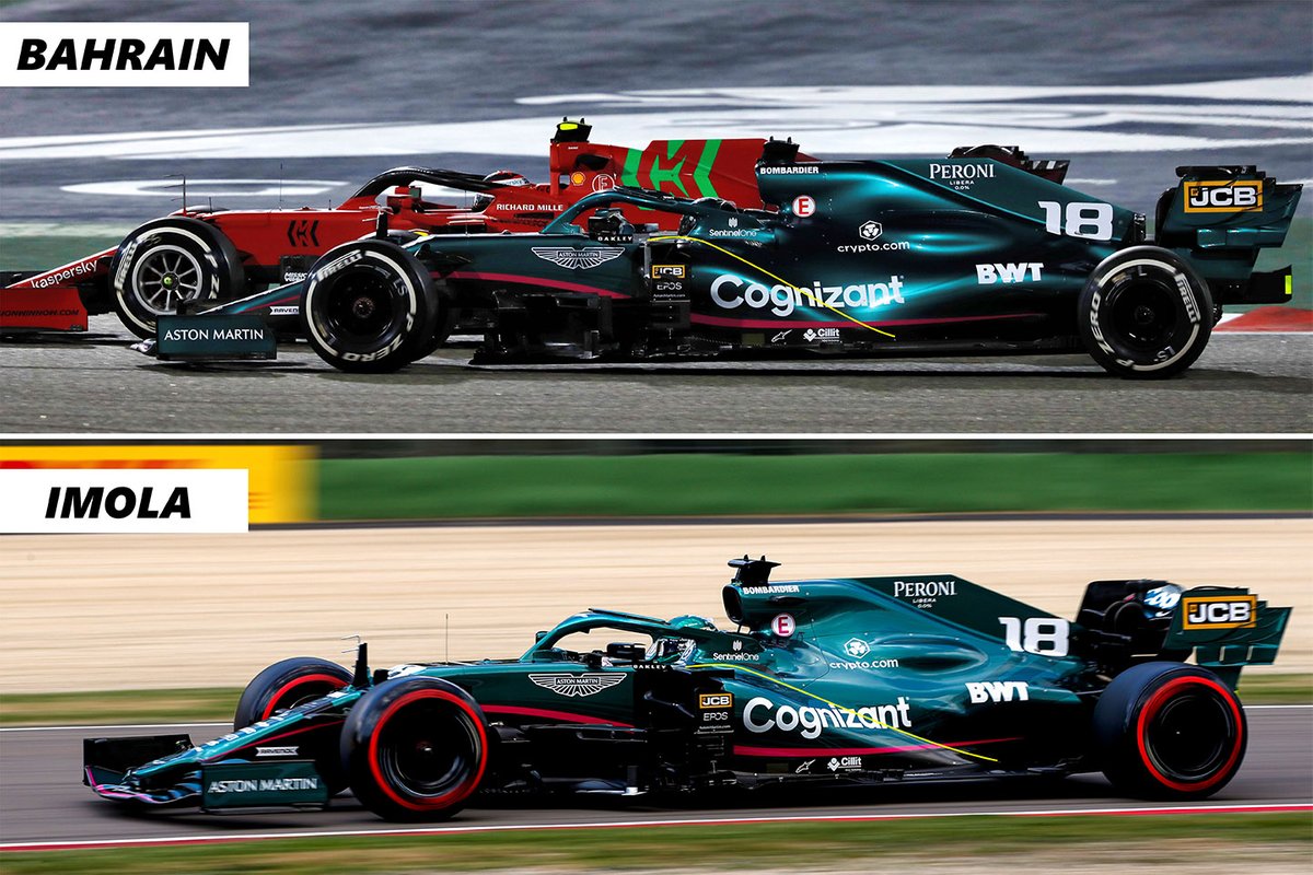 Comparaison de l'emballage du capot latéral et du capot moteur de l'Aston Martin AMR21
