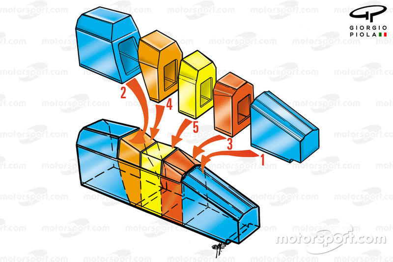 Moule mâle McLaren MP4 / 1