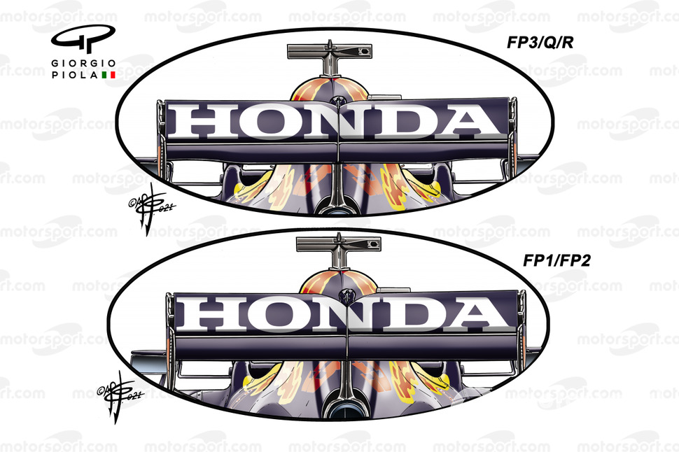 Comparaison de l'aileron arrière de la Red Bull Racing RB16B