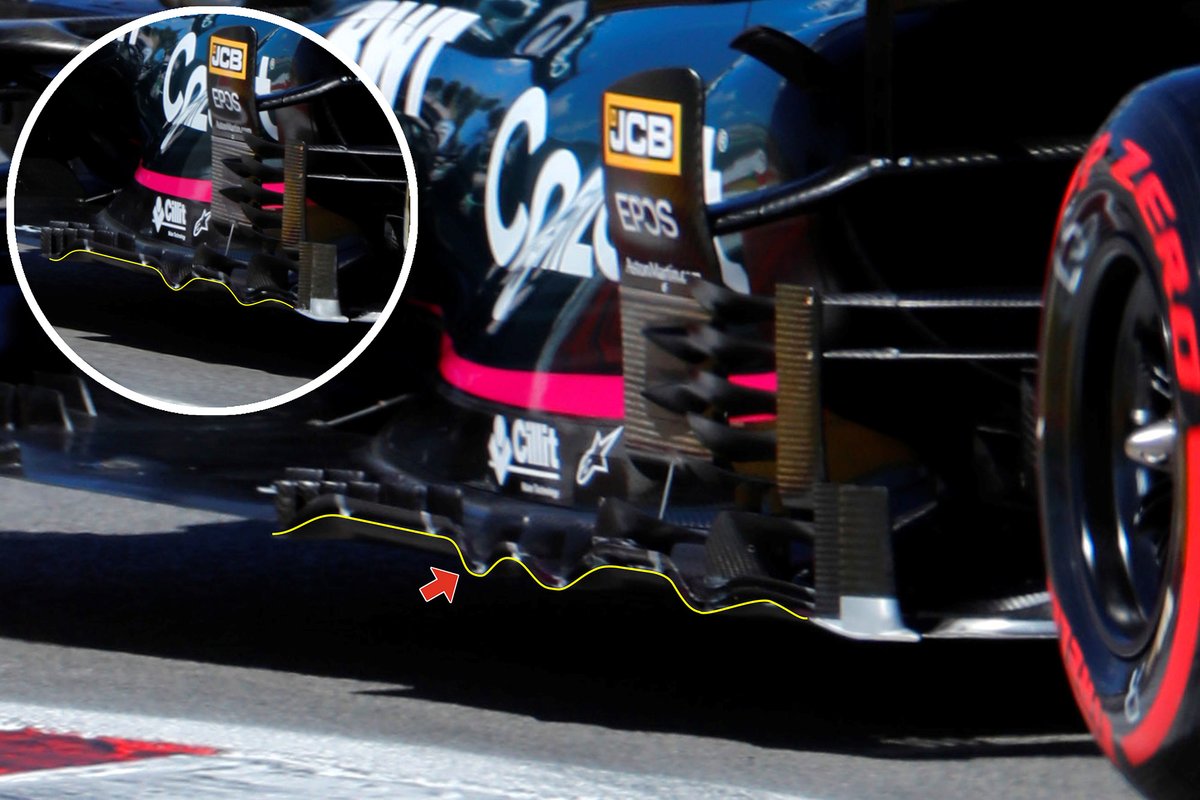 Ailerons de plancher Aston Martin Racing AMR21