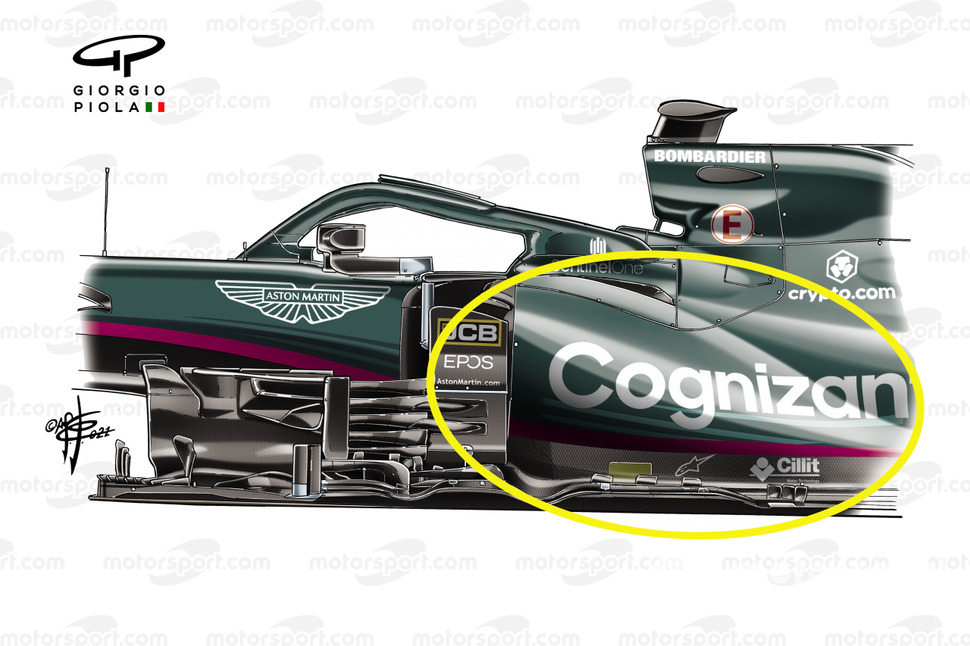 Pods latéraux Aston Martin Racing AMR21