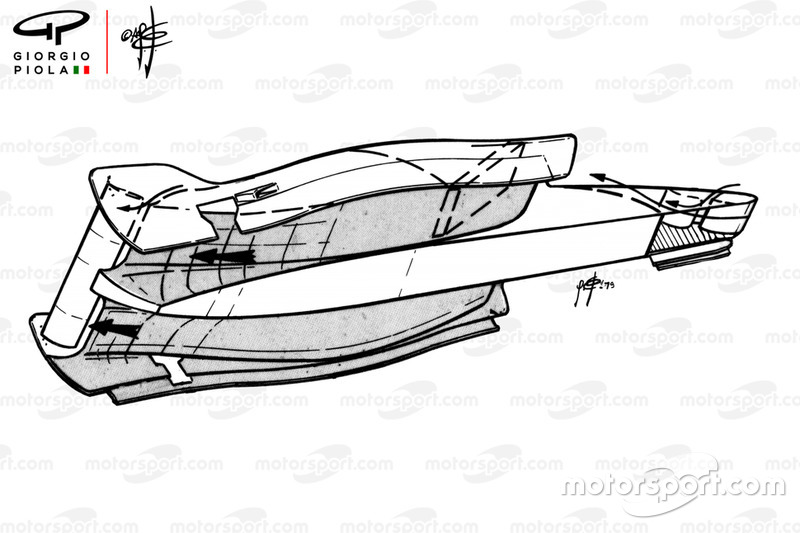 Fond Lotus 80