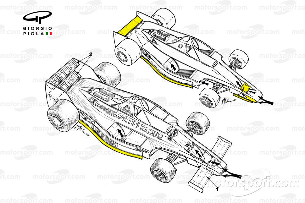 Présentation de Lotus 80