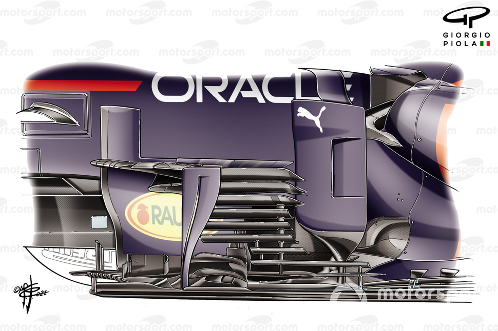 Détails du nouveau bargeboard de la Red Bull Racing RB16B 