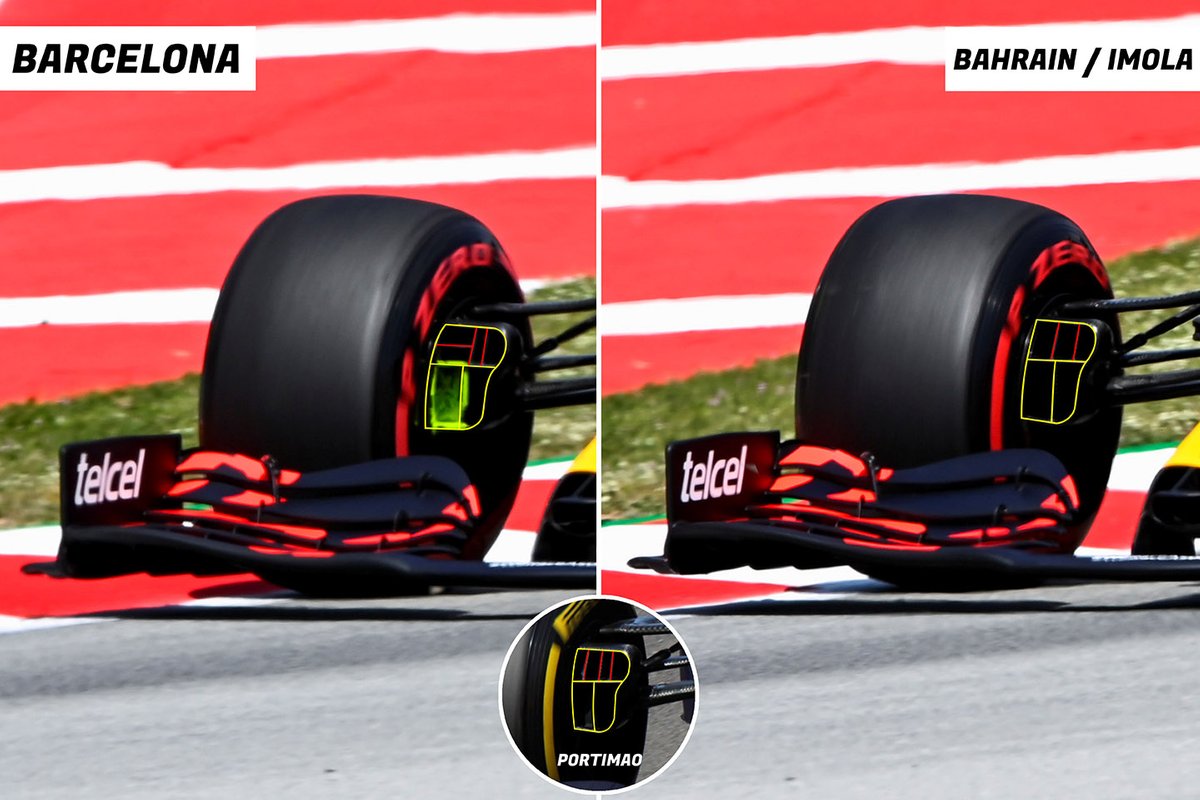 Comparaison des conduits de frein avant Red Bull RB16B 