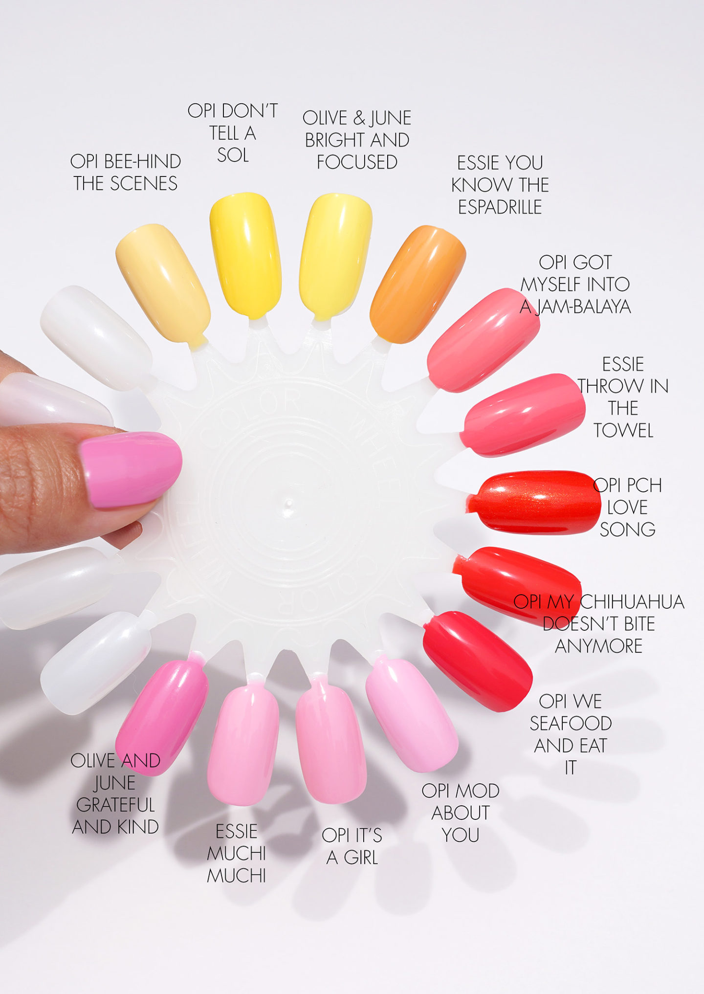 Échantillons de roue de vernis à ongles jaune, corail et rose