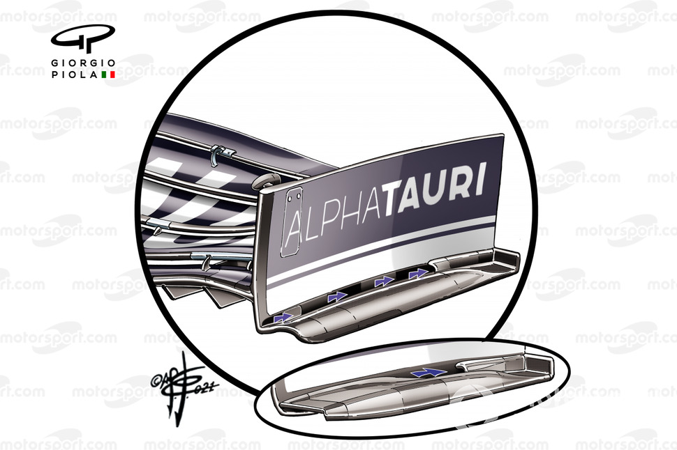 AlphaTauri AT02 nouvelle plaque d'extrémité d'aile avant avec détails de flèches, GP de France 