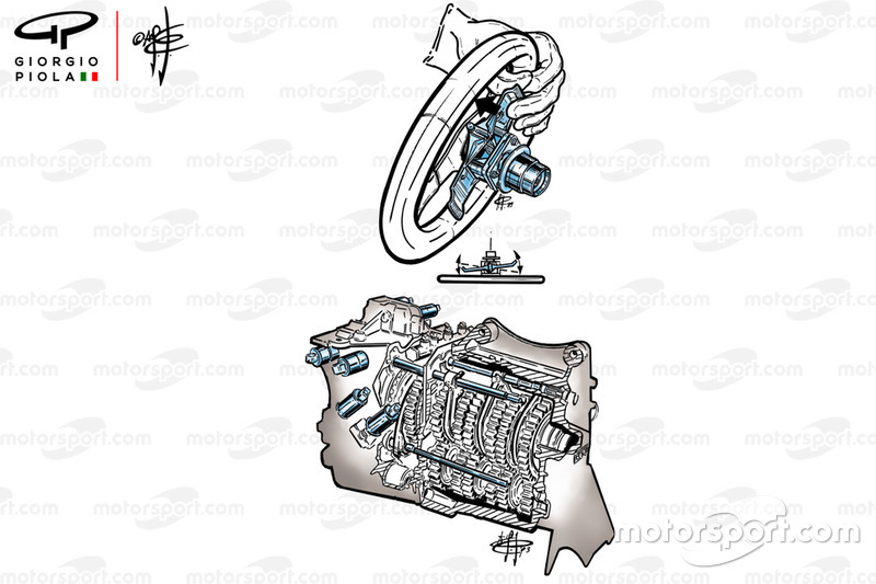 Vue actionnement de la boîte de vitesses Ferrari F1-89 (640) 1989