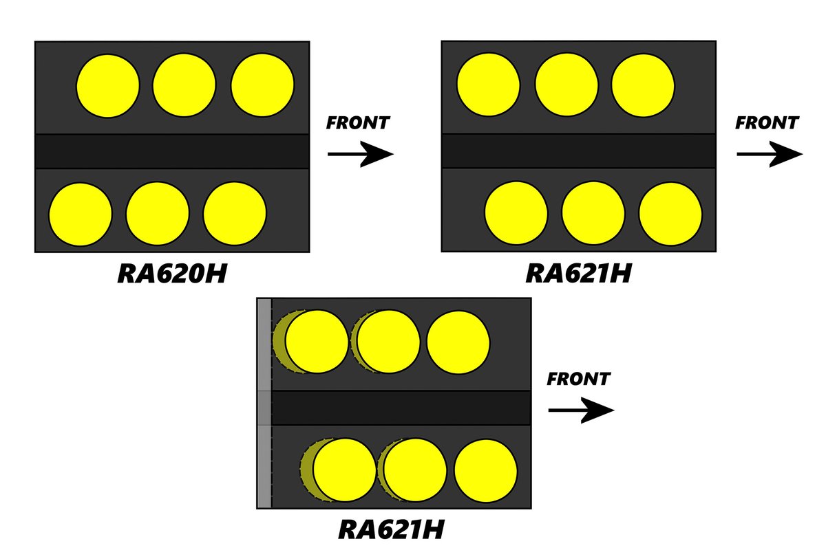 Espacement des cylindres Honda RA620H vs RA621H