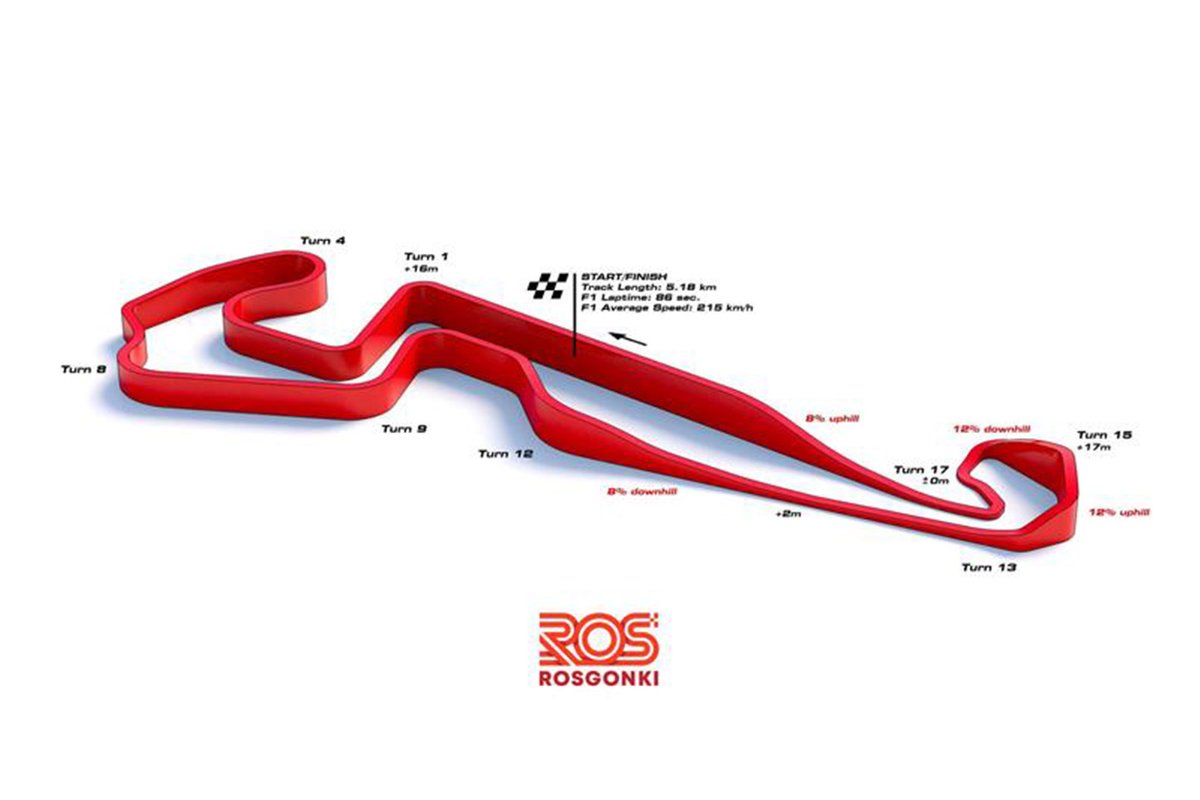 Carte de l'autodrom Igora Drive