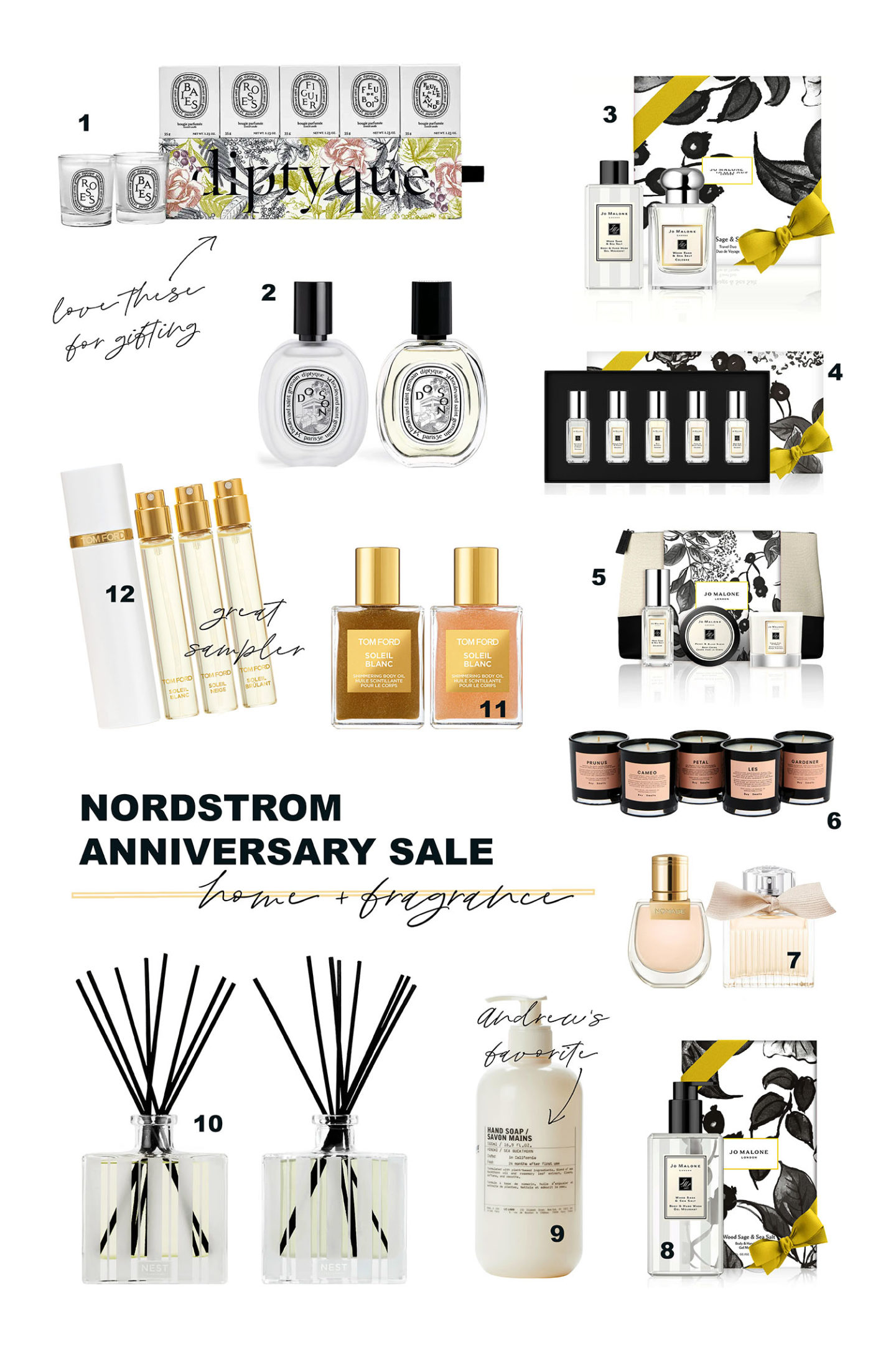 Nordstrom Anniversary Sale 2021 Beauty Exclusives Parfum