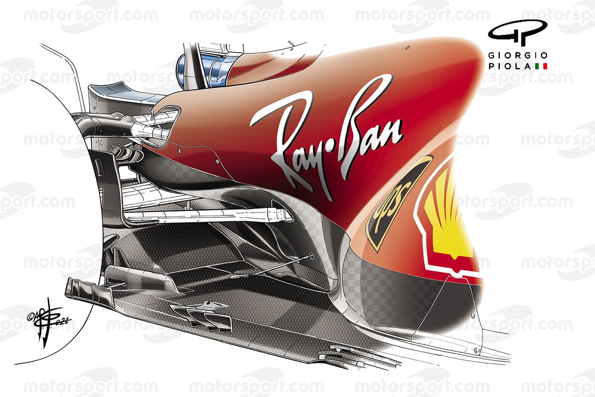 Détail du plancher de la Ferrari SF21
