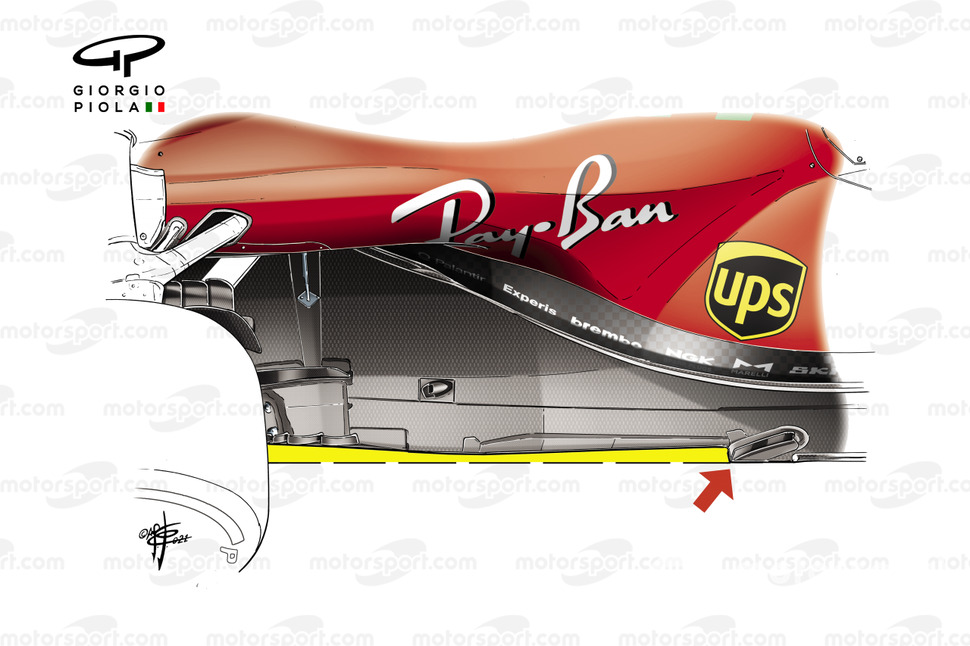Plancher Ferrari SF21