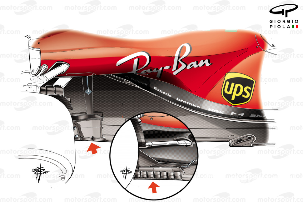 Comparaison des détails du plancher de la Ferrari SF21