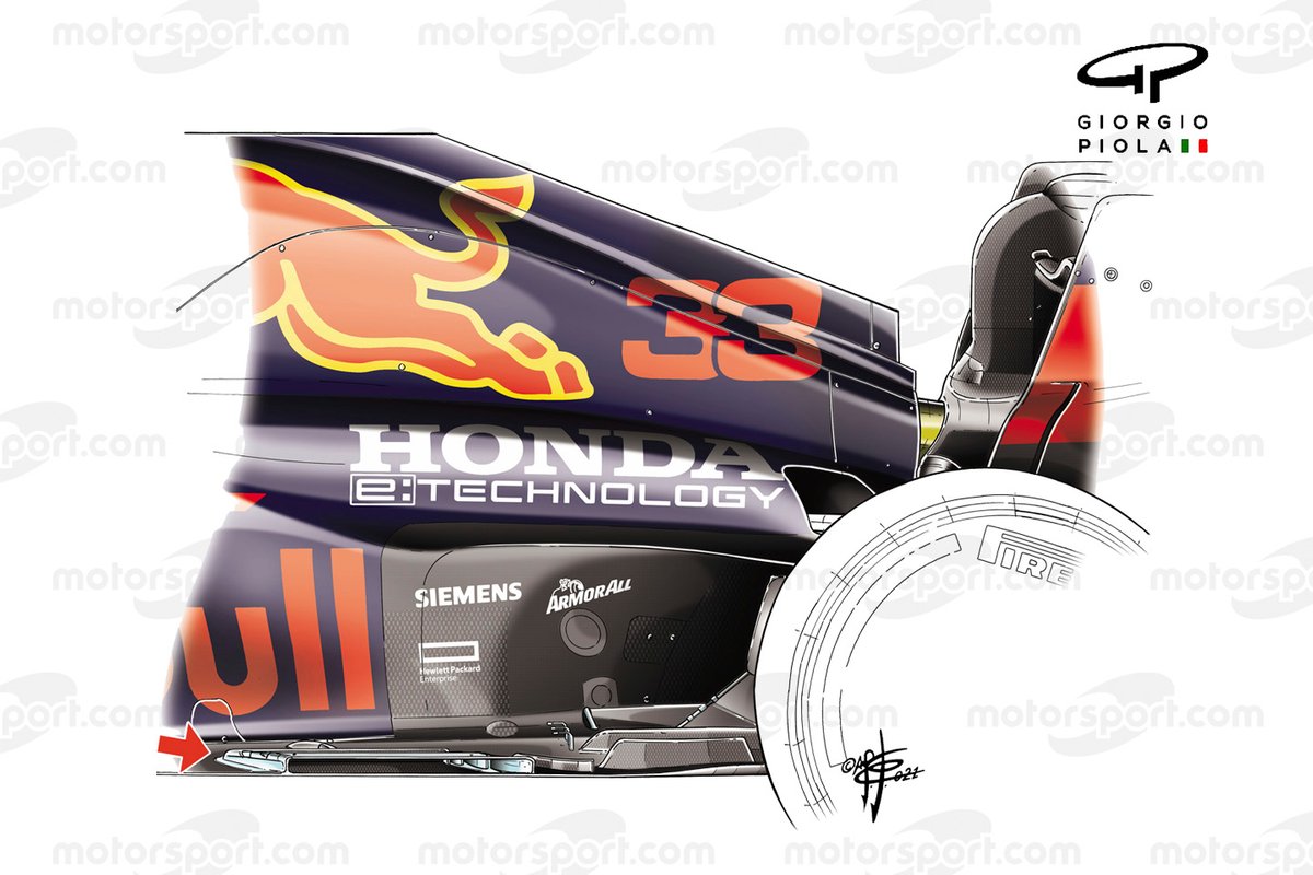 Nouveau plancher Red Bull Racing RB16B