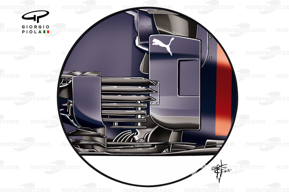 Red Bull Racing RB16B détail ancien bargeboard