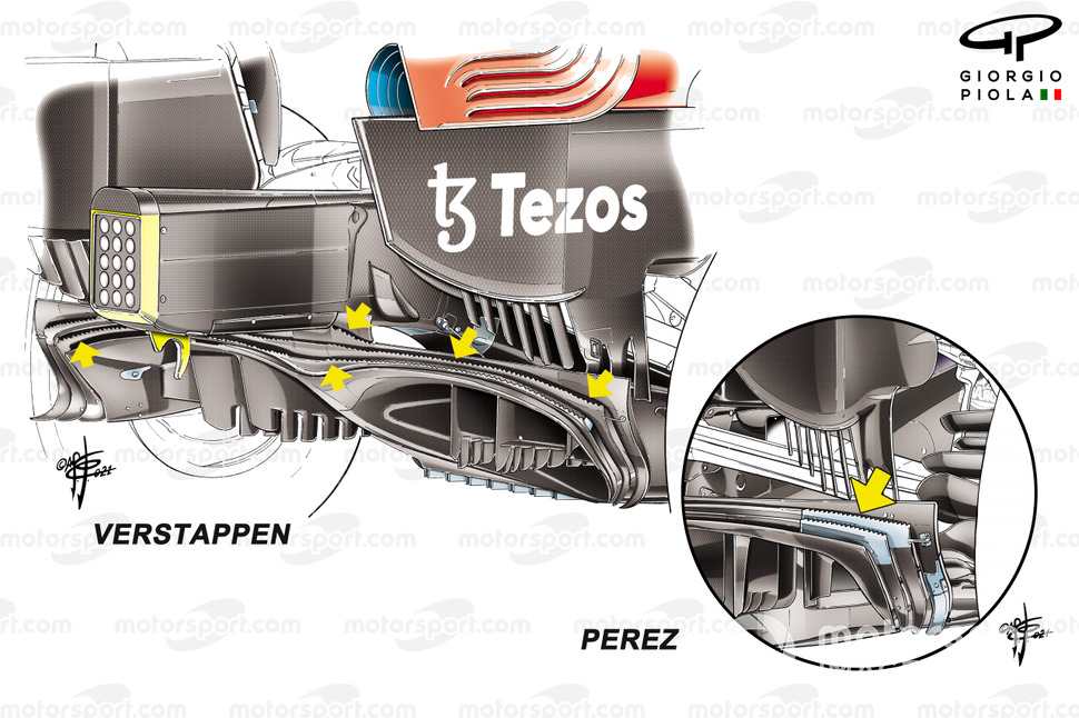 Détail du diffuseur Red Bull RB16B