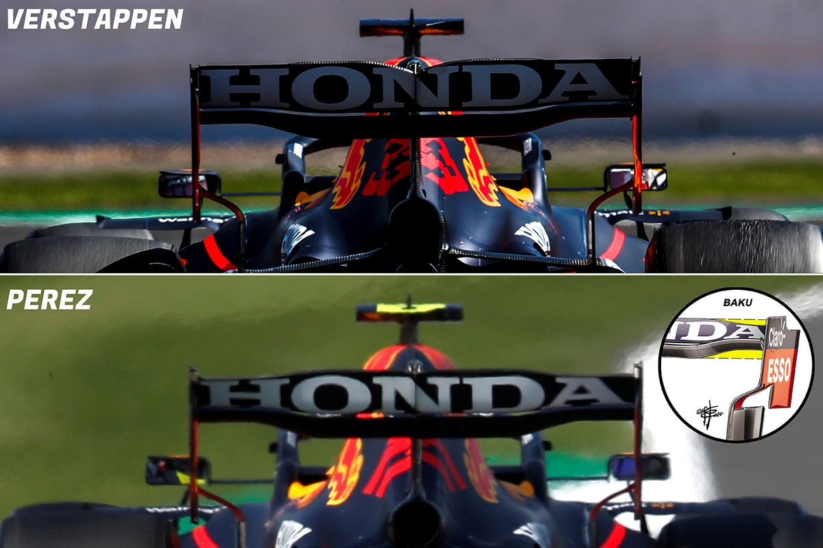 Comparaison de l'aileron arrière à faible appui du Red Bull RB16B
