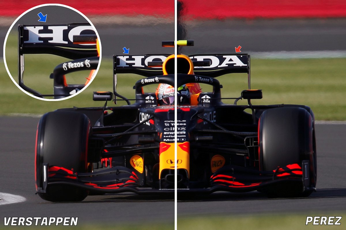 Comparatif de l'aileron arrière du Red Bull RB16B