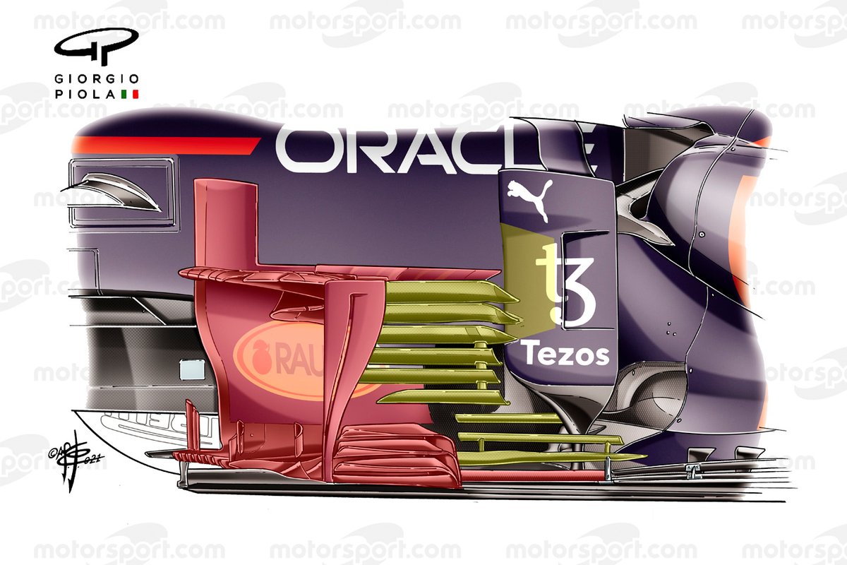 Planche de barge manquante Red Bull Racing RB16B