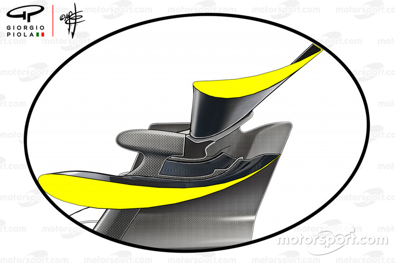 2019 volet DRS ouvert
